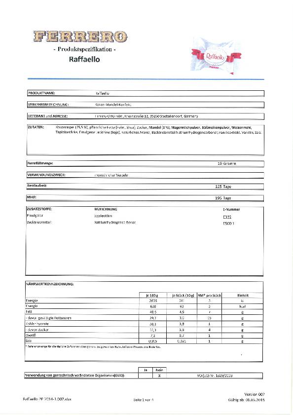Ferrero Raffaello Praline 1815 150g