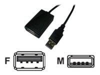LogiLink - USB-Verlängerungskabel - USB (M)