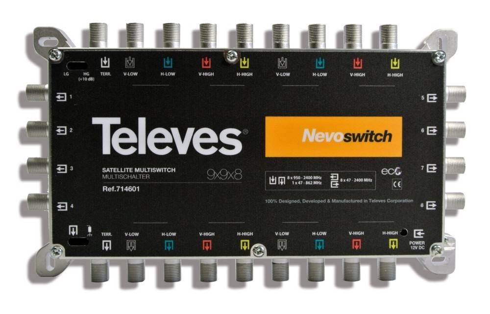 Televes Multischalter 9 in 8 Guß MS98C