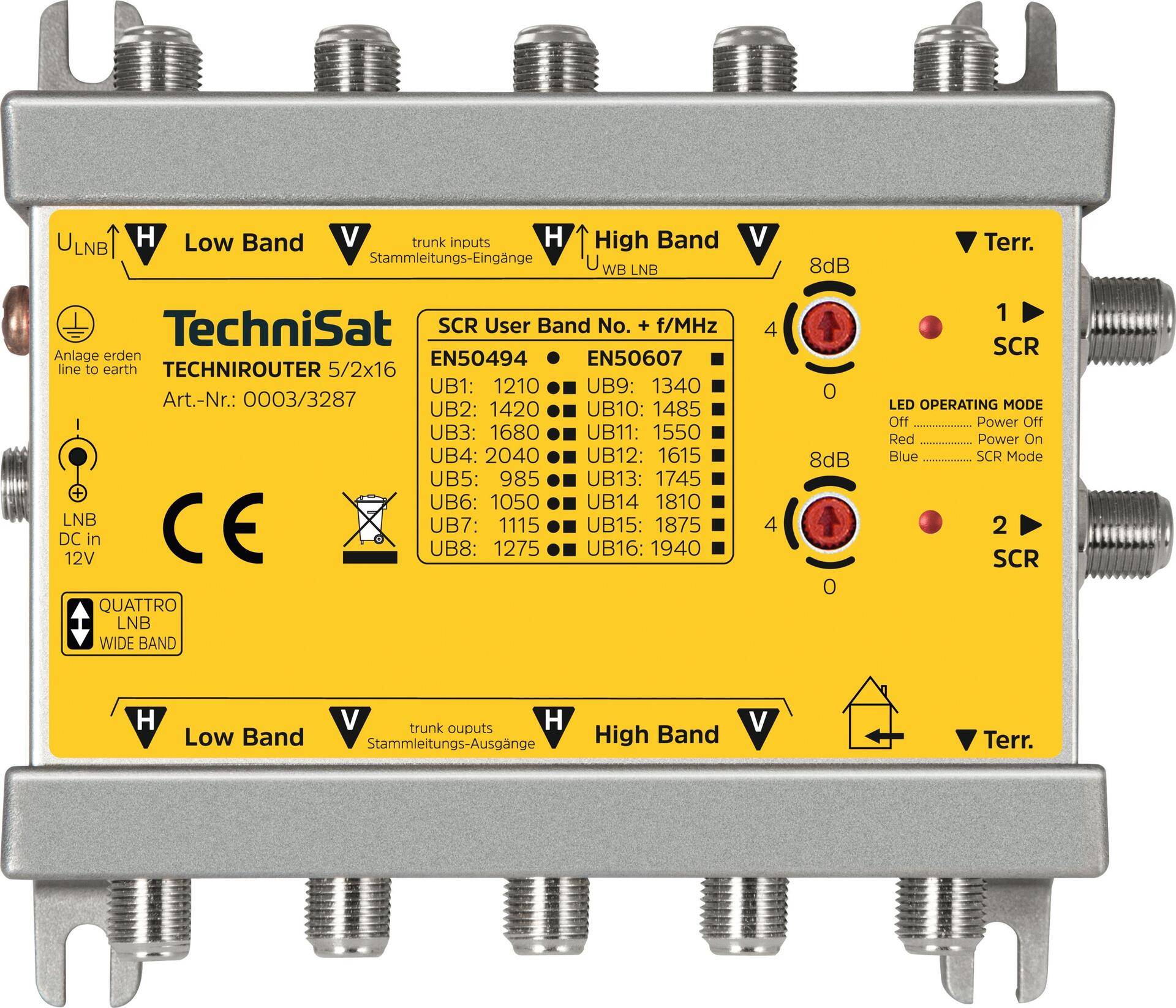 TechniSat TechniRouter 5/2x16