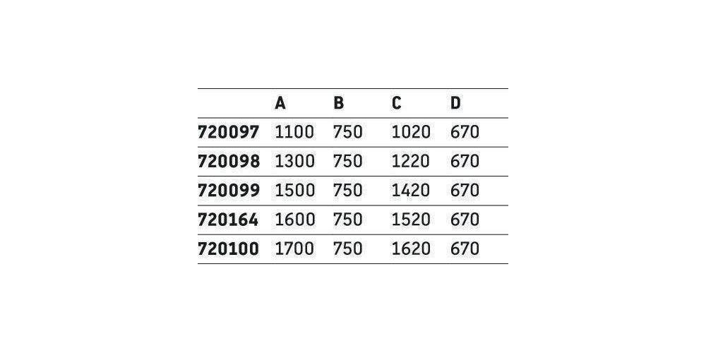 Duravit Rechteck-Duschwanne D-CODE mit Antislip, weiß 1600x750x85mm