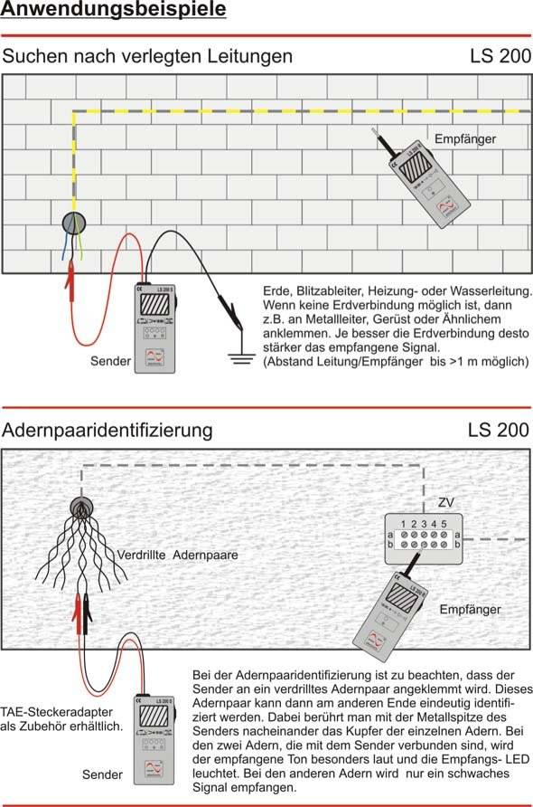Leitungssucher LS 200