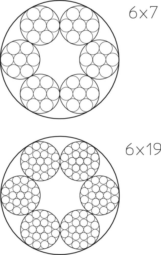 OBO Bettermann Stahldraht-Spannseil 957 4 G
