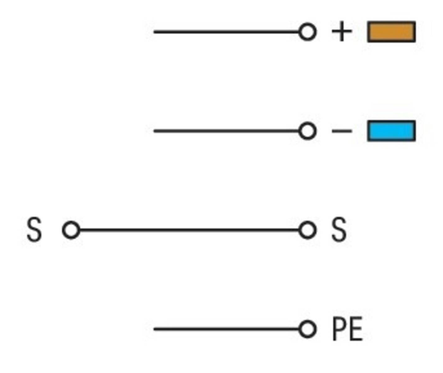 WAGO GmbH & Co. KG Initiatorenklemme 280-570