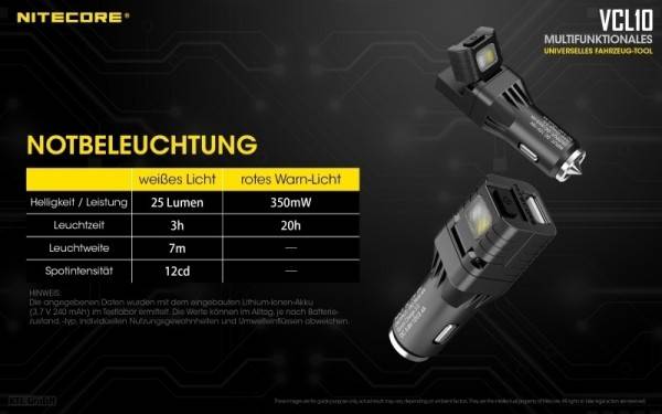 NiteCore VCL10