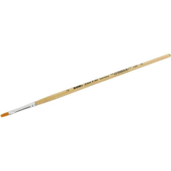 Pinsel School & Art flat Gr. 2