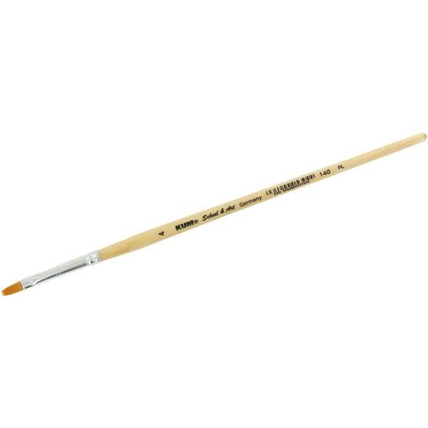 Pinsel School & Art flat Gr. 4