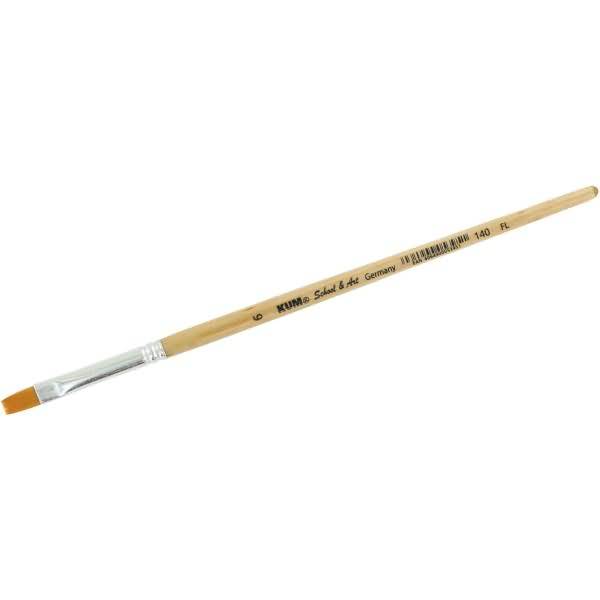 Pinsel School & Art flat Gr. 6