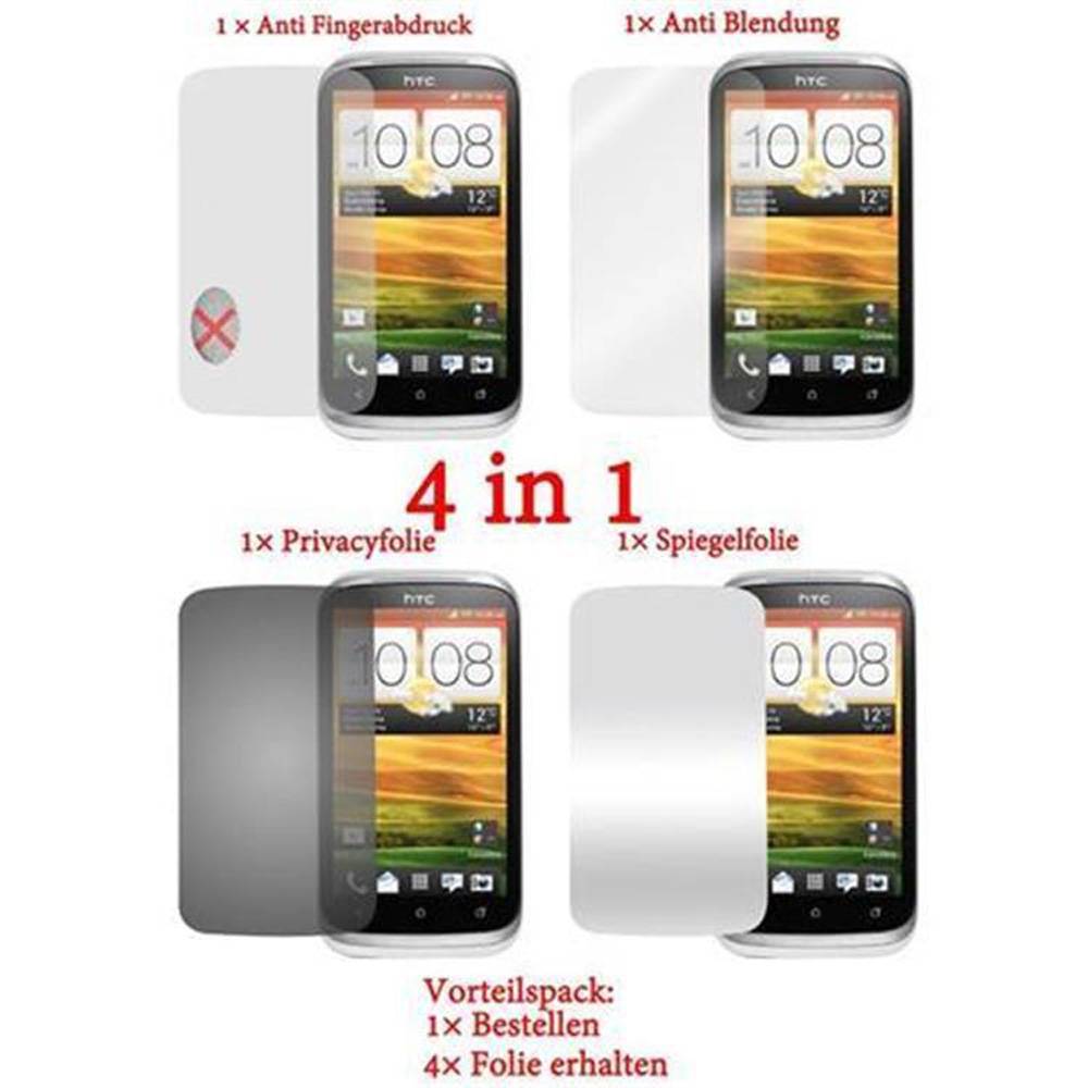 Cadorabo 4x Schutzfolien für HTC DESIRE X in Weiß (1x Privacy 1x Spiegel 1x Matt 1x Anti-Fingerabdruck)