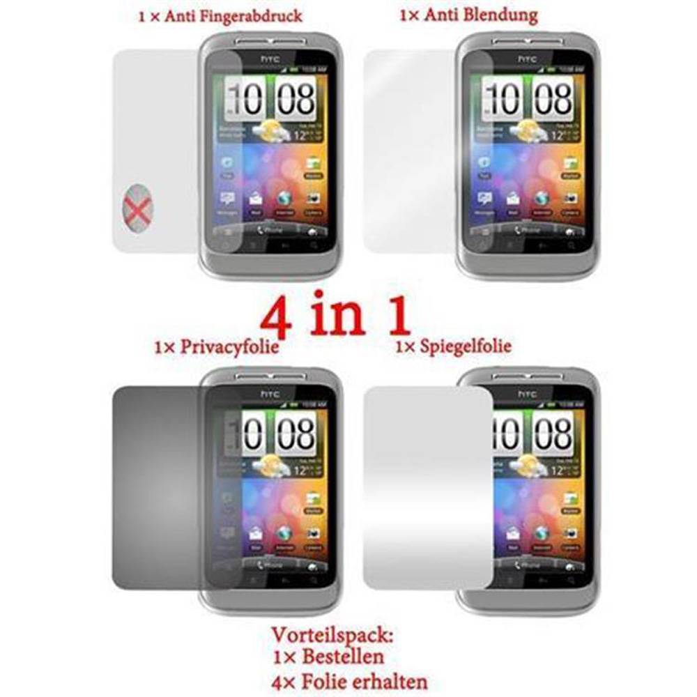 Cadorabo 4x Schutzfolien für HTC WILDFIRE S in Weiß (1x Privacy 1x Spiegel 1x Matt 1x Anti-Fingerabdruck)