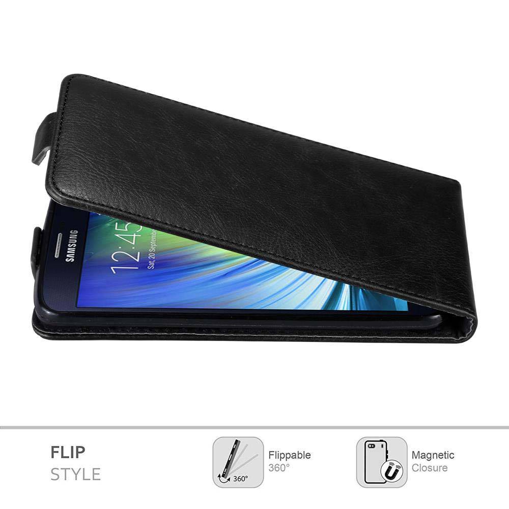 Cadorabo Hülle für Samsung Galaxy A7 2015 Schutz Hülle in Schwarz Flip Etui Handyhülle Case Cover
