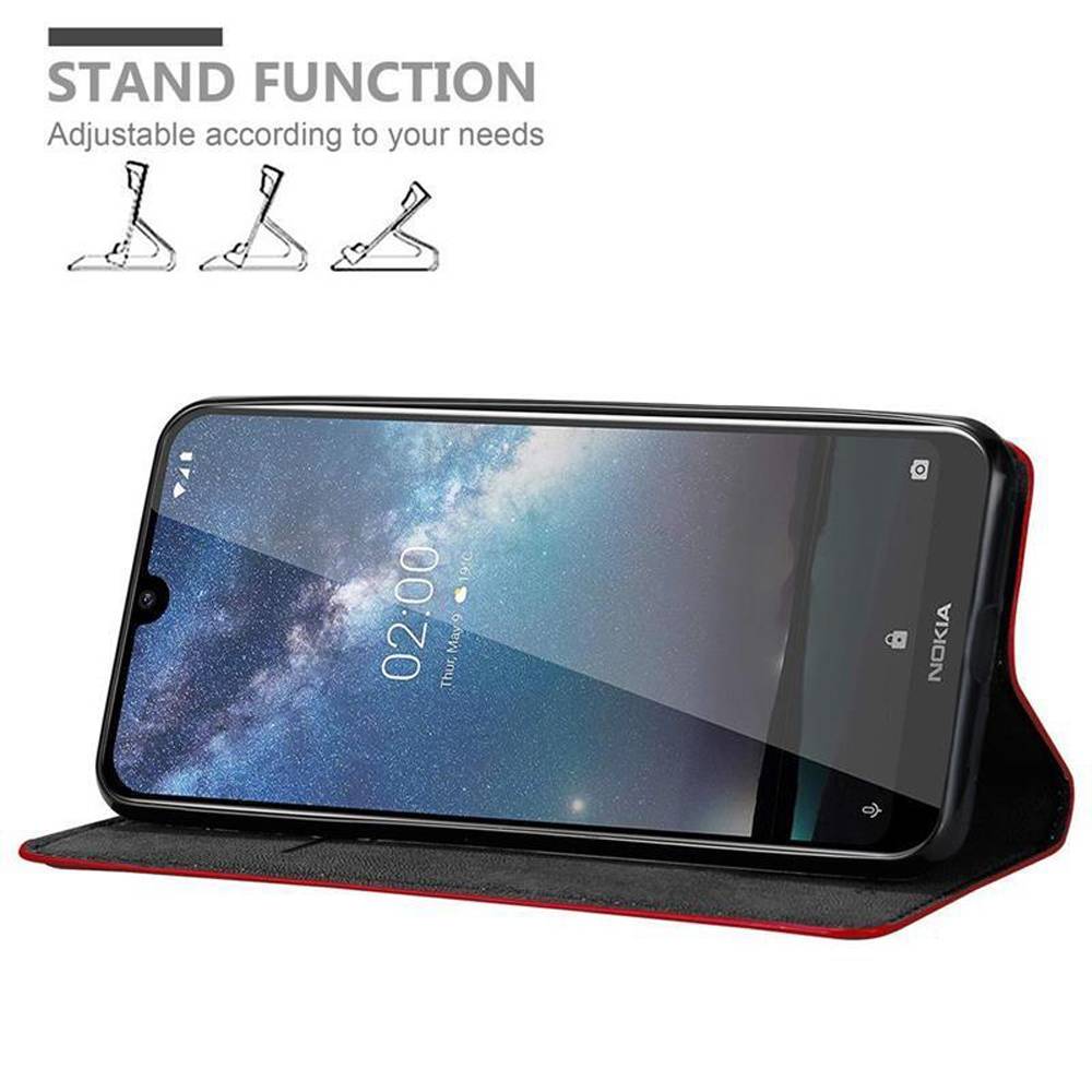 Cadorabo Hülle für Nokia 2.2 Schutz Hülle in Rot Handyhülle Etui Case Cover Magnetverschluss