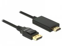 Zwei schwarze HDMI-Kabel mit vergoldeten Steckern auf weißem Hintergrund dargestellt.