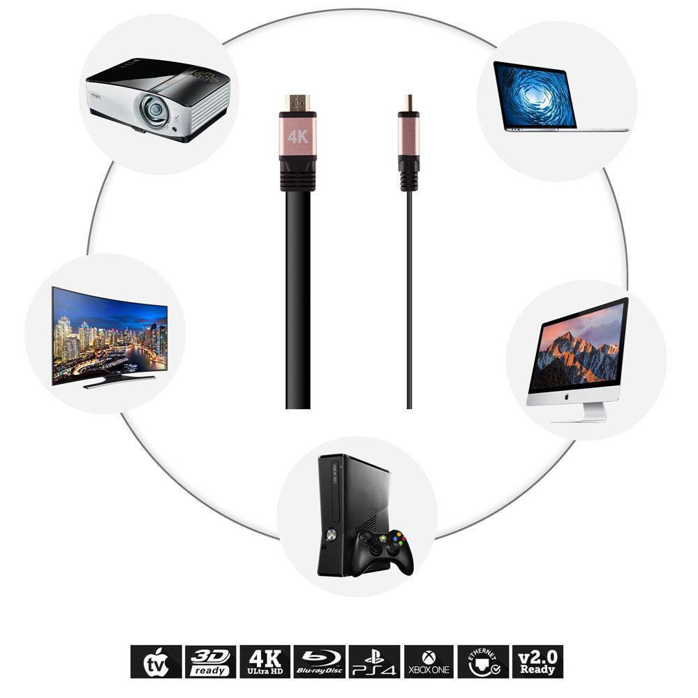 Cadorabo 1.8 m Slim Series (Flaches Kabel) Steckerkabel mit kompatiblen HDMI-Anschluss