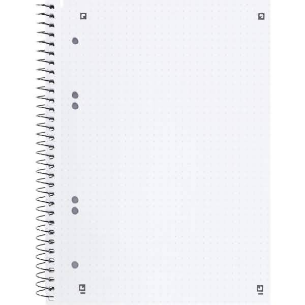 Collegeblock Schule A5+ 80 Blatt 90g/qm dot-Lineatur grünblau