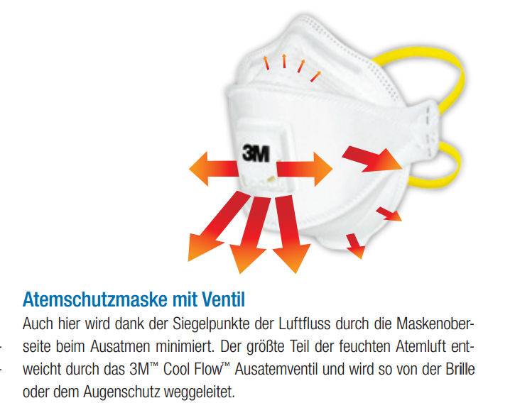 3M™ Aura™ 9322+ Atemschutzmaske FF P2 - 1 Stück