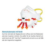 3M™ Aura™ 9322+ Atemschutzmaske FF P2 - 10er Packung 3M™ Aura™ 9322+ Atemschutzmaske FF P2 - 10er Packung