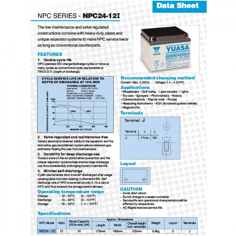 Yuasa NPC24-12I Blei Akku Zyklenfest 12 Volt, 24Ah