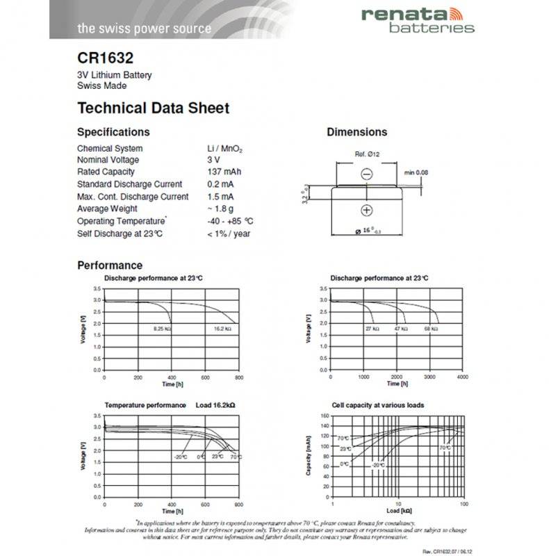 Renata CR1632 Lithium Batterie 3 Volt 137mAh IEC CR1632, Batterie für Garmin vivofit 3