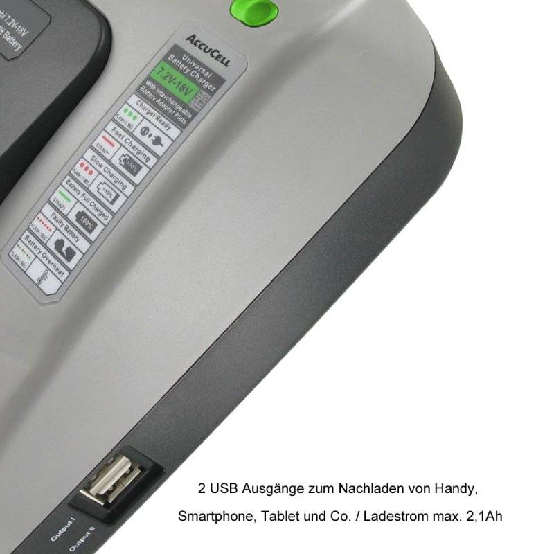 Ladegerät passend für RY1201, RY1420, RY62, RY6200, RY6201, RY6202, RY721, RY721K2, RY961