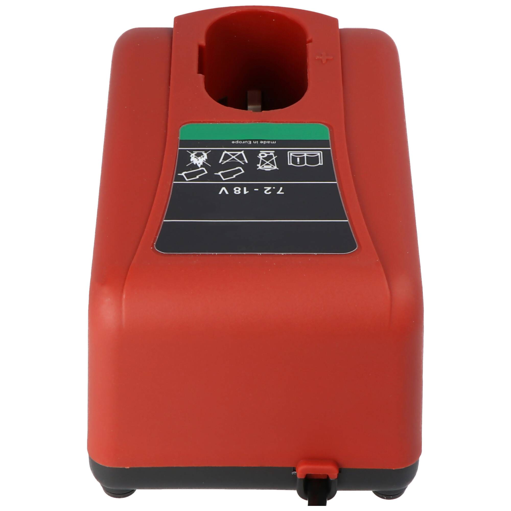 Schnell-Ladegerät passend für Gesipa Akku NiCd und NiMH 12 Volt