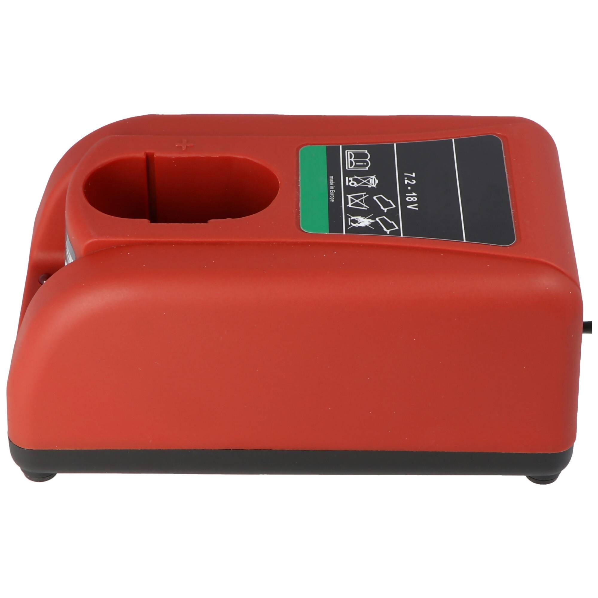 Schnell-Ladegerät passend für Gesipa Akku NiCd und NiMH 12 Volt