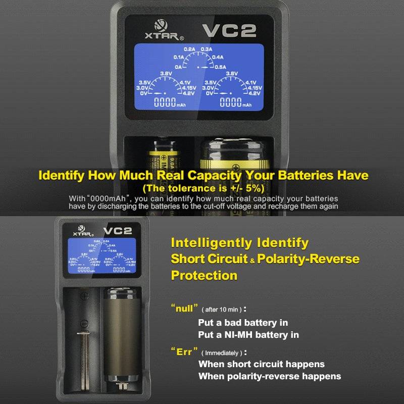 2-Schacht USB-Ladegerät mit großem Display, mit bis zu 0,5Ah Ladestrom