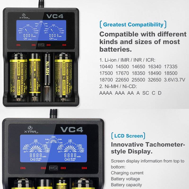 VC4 4-Kanal Li-Ion und NiMH LCD Schnellladegerät mit Einzelkanalsteuerung für 18650, AA, AAA, C und D