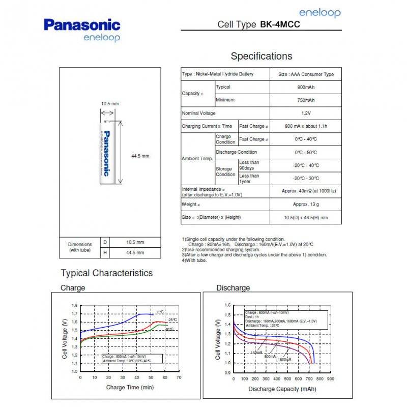 Panasonic eneloop Standard BK-4MCC Micro AAA mit Lötfahne U-Form
