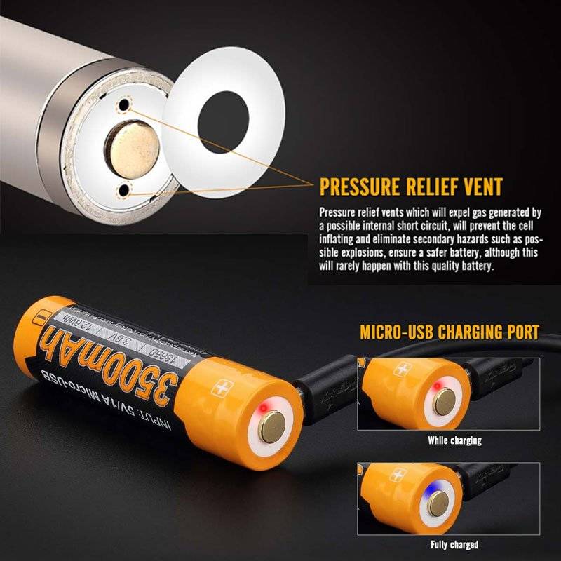 Li-Ion Akku 18650, 3500mAh geschützt mit USB Ladefunktion, 70x18,6mm, mit AccuSafe