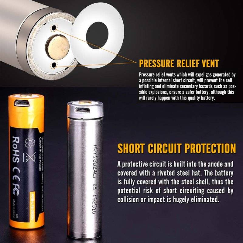 Li-Ion Akku 18650, 3500mAh geschützt mit USB Ladefunktion, 70x18,6mm, mit AccuSafe