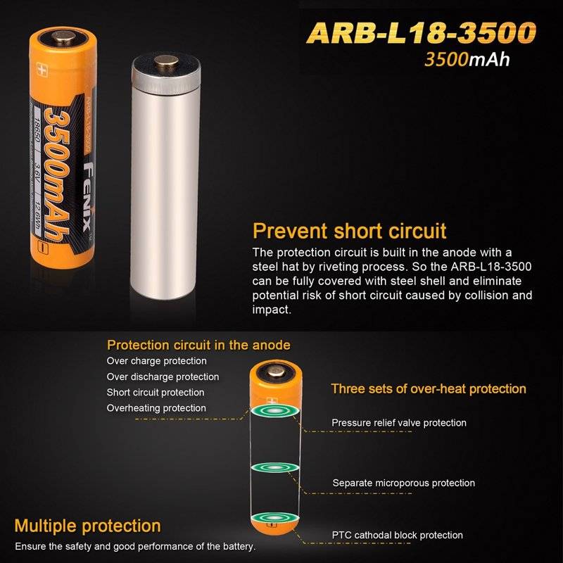18650 Li-Ion Akku und 1-Schacht USB-Schnellladegerät mit bis zu 1Ah Ladestrom