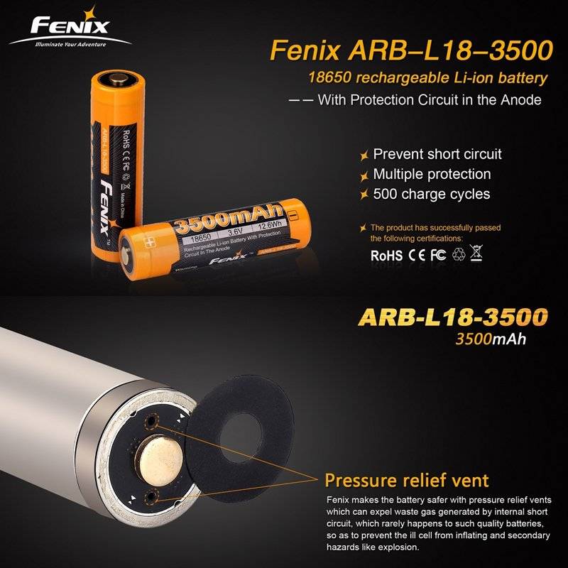 18650 Li-Ion Akku und 1-Schacht USB-Schnellladegerät mit bis zu 1Ah Ladestrom
