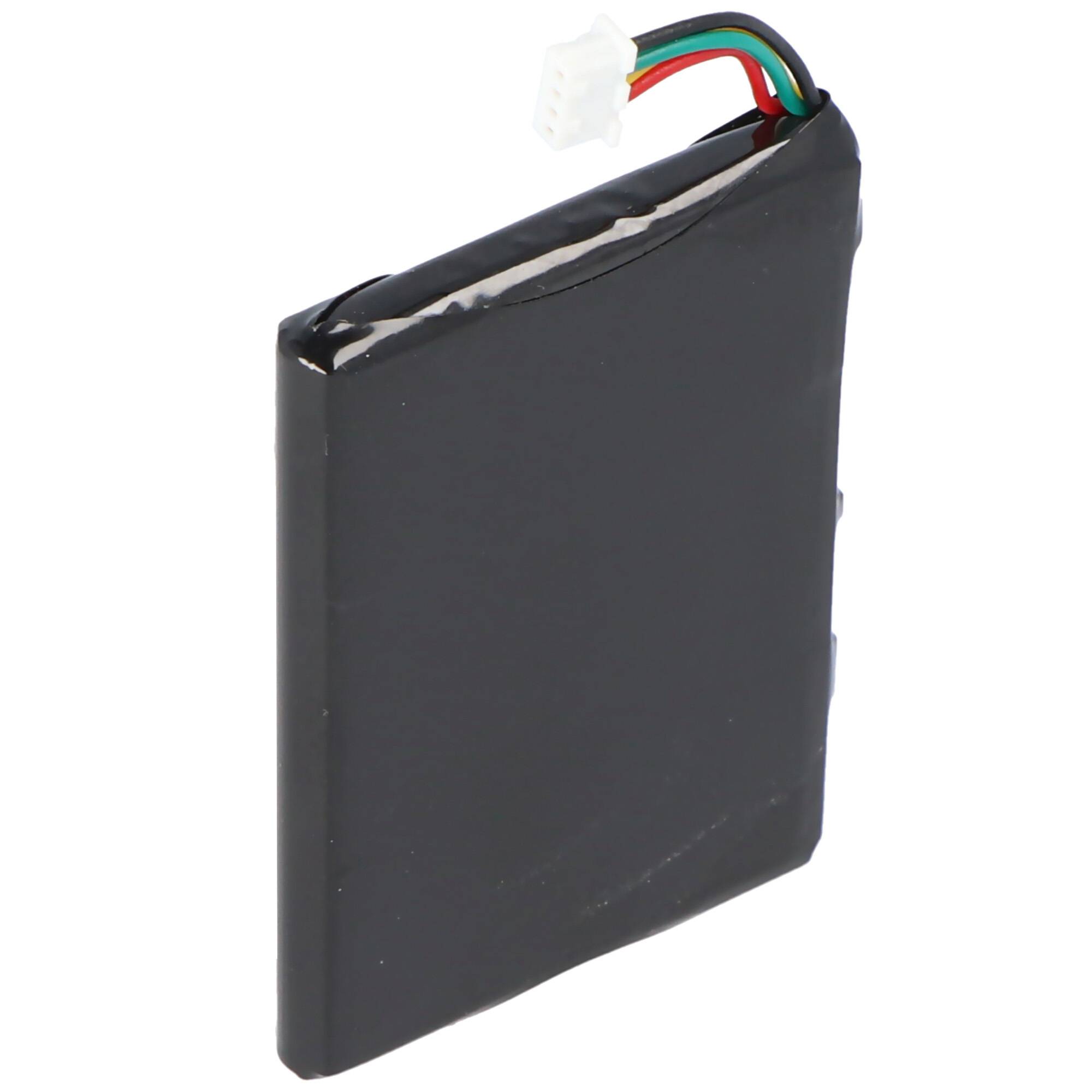 AccuCell Akku passend für HP iPAQ RZ1710, RZ1715, RZ1717