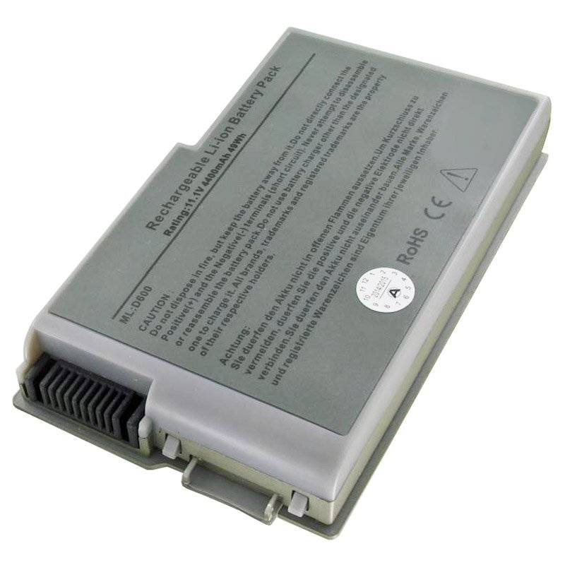 Akku passend für Dell Inspiron 500M, 600M, Latitude D500