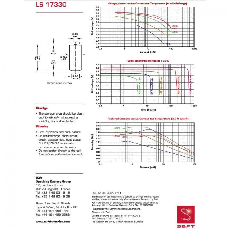Saft Lithium LS-17330 3,6 V 2,1 Ah mit U-Lötfahne
