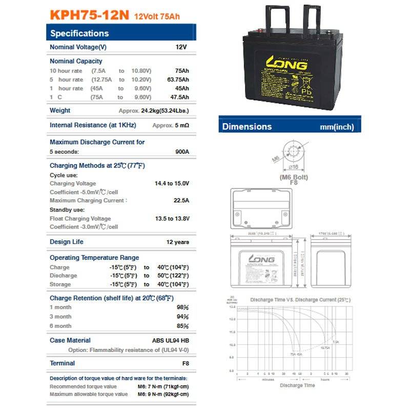 Batterie-Datenblatt für KPH75-12N 12V 75Ah LONG-Batterie, zeigt Produktfoto, Abmessungen und technische Spezifikationen einschließlich Lade-, Entlade- und Temperaturbereiche.