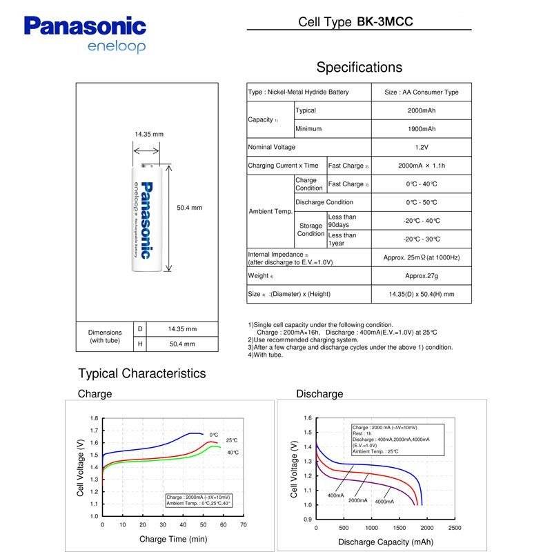 Panasonic eneloop Standard 2,4 Volt NiMH AkkuPack AA Mignon mit Lötfahnen, 2,4 Volt 2000mAh
