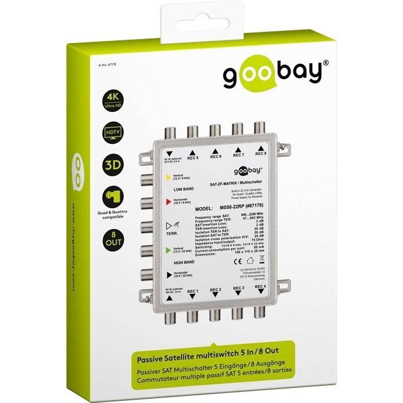 Passiver SAT Multischalter mit fünf Eingängen und acht Ausgängen, ohne zusätzliche 230 Volt Stromversorgung, 4K Ultra HD
