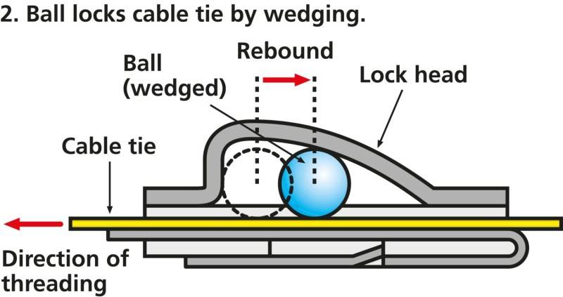 HellermannTyton Kabelbinder MBT8S-316-SS-NA-C1