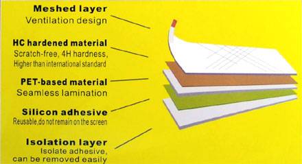 CarTFT Displayschutz-Folie Protect 7"