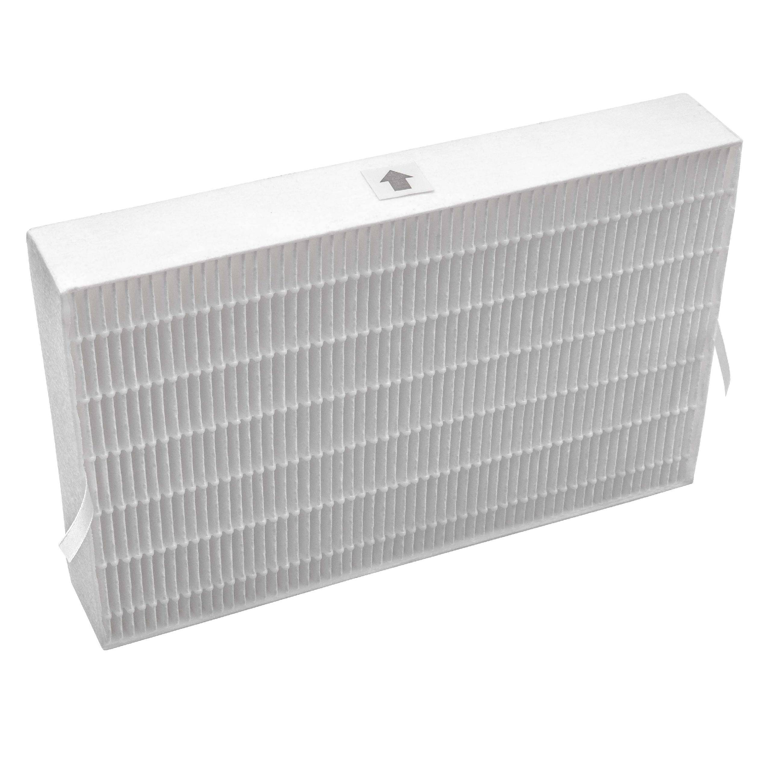 vhbw 2x HEPA Filter kompatibel mit Honeywell HPA-204 (2x), HPA-300 (3x) Luftreiniger - Ersatz-Filter