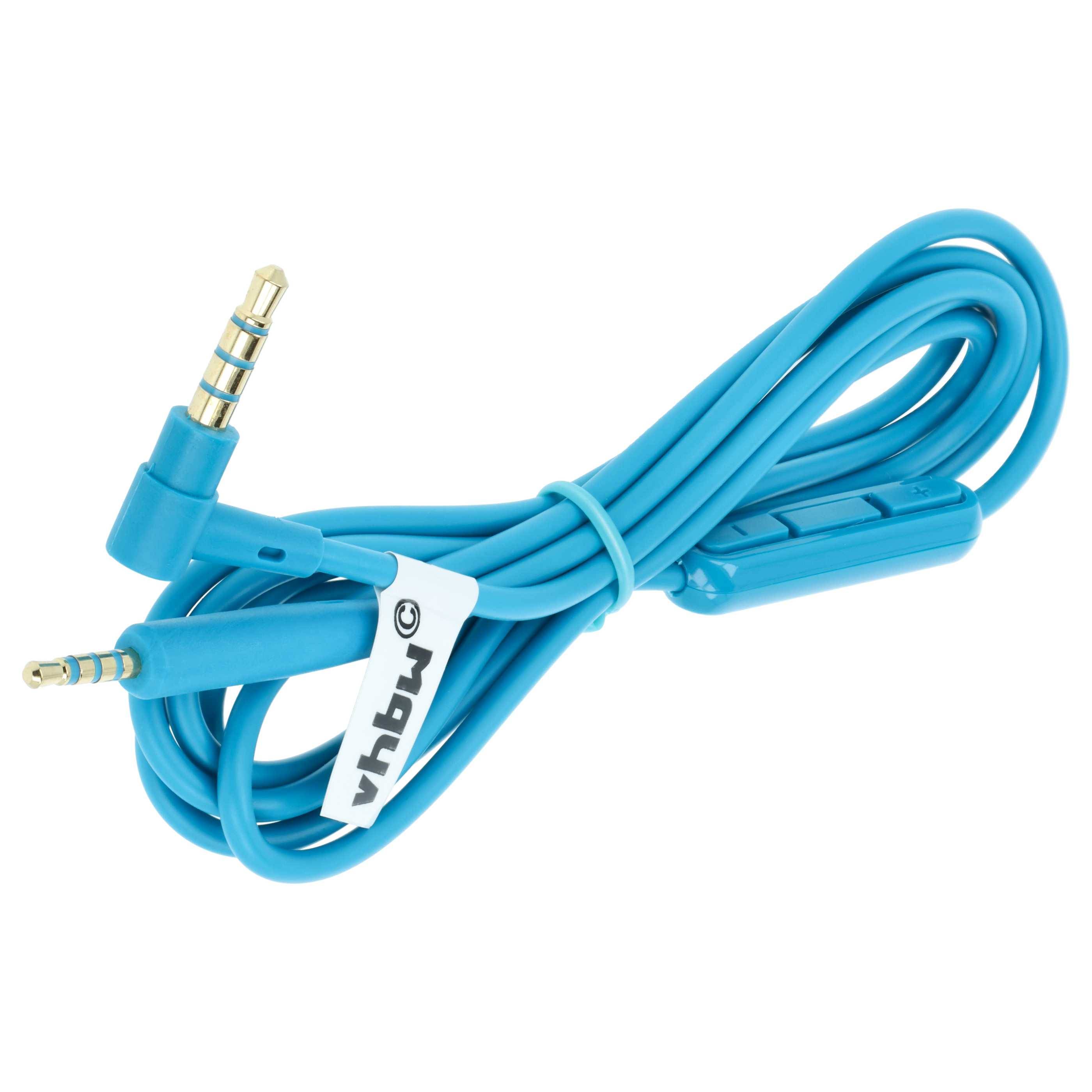 Blaues 3,5-mm-Audiokabel mit männlichen Steckern, aufgerollt auf weißem Hintergrund.