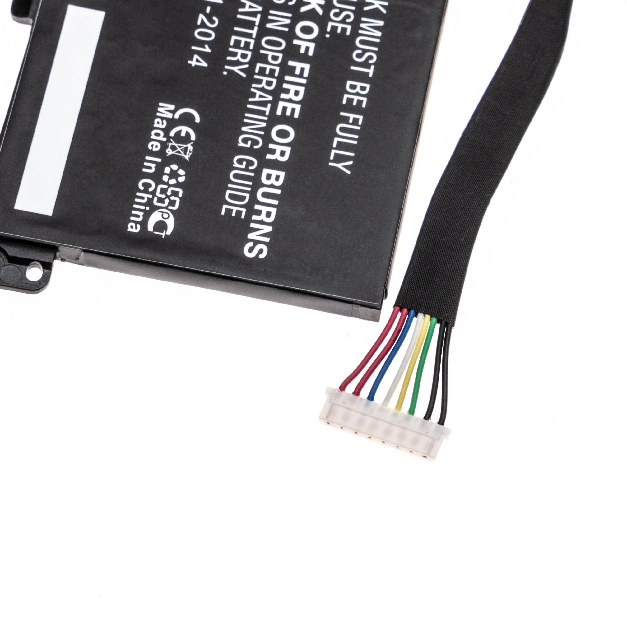 vhbw Akku Ersatz für Dell 0FRVYX, 08K1VJ, 0R89JJ, 0J84W0, FRVYX, 8K1VJ, J84W0 für Notebook (2700 mAh, 7,4 V, Li-Polymer)