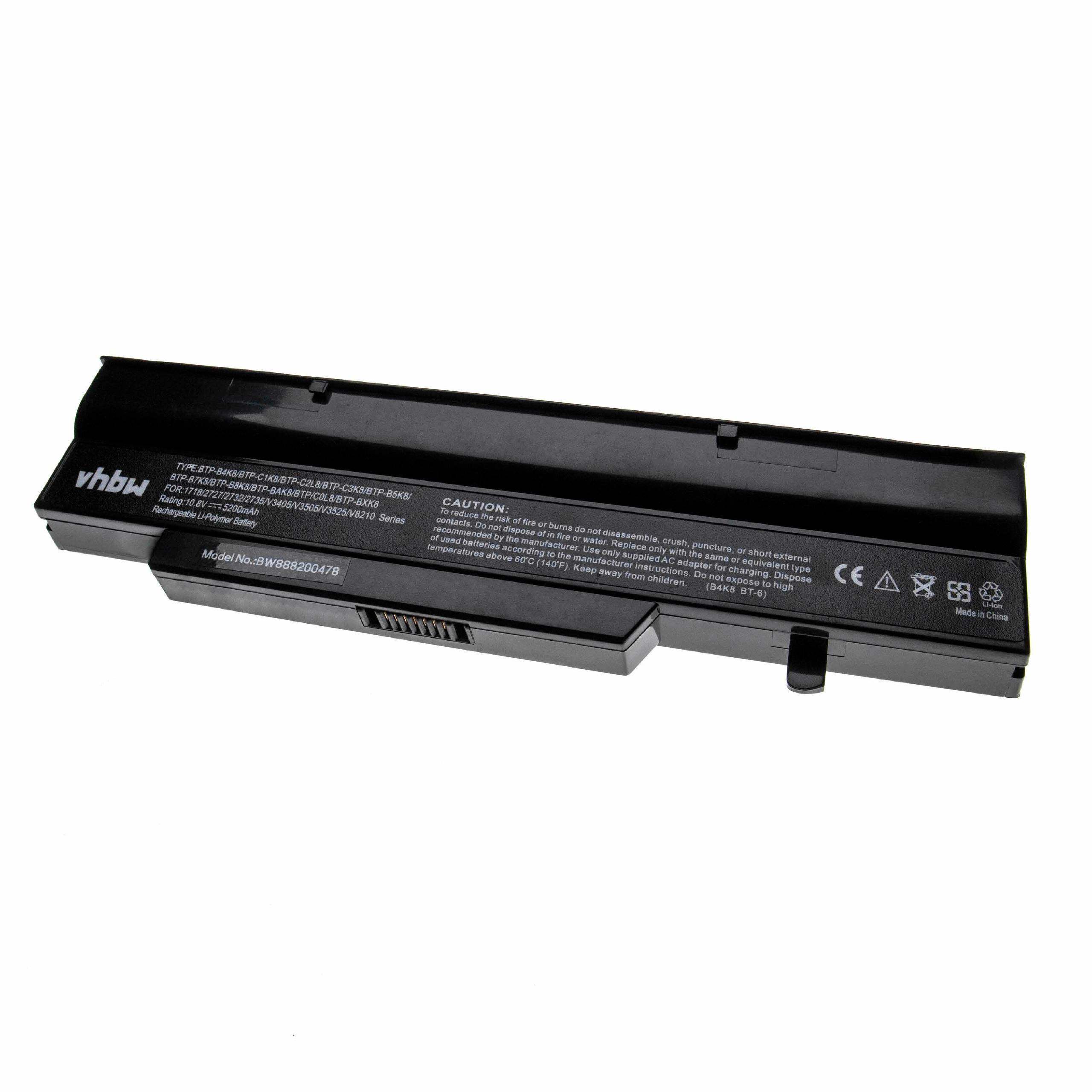 vhbw Akku kompatibel mit Fujitsu Amilo V3405, V3505, V3525, V8210, V3545, V5545 Notebook (5200mAh, 10,8V, Li-Polymer)