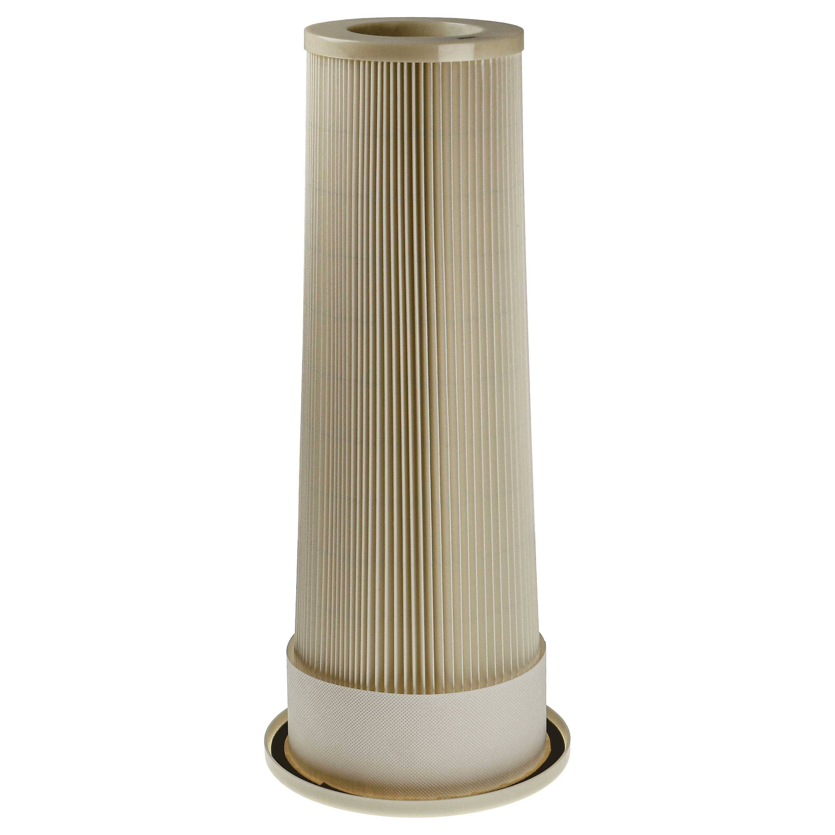 vhbw Feinfilter kompatibel mit Dustcontrol DC 3500, 3700, 3800, 3900 Staubsauger - Luftfilter, Weiß, Rund