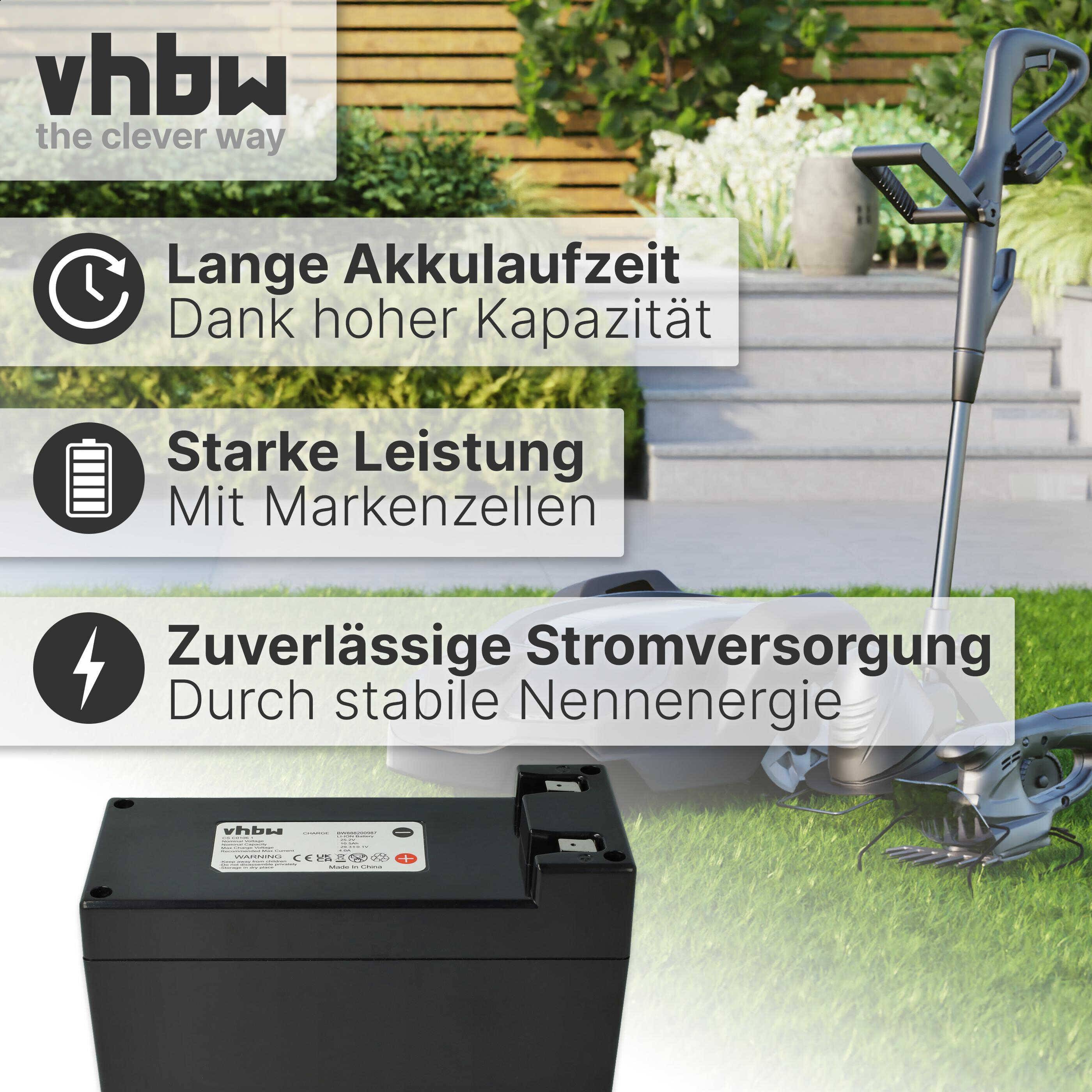 vhbw 1x Akku kompatibel mit Ambrogio L200 Deluxe 2B, L200 Carbone, L200 Deluxe 1B, L200 Deluxe Rasenmäher (10200mAh, 25,2V, Li-Ion)
