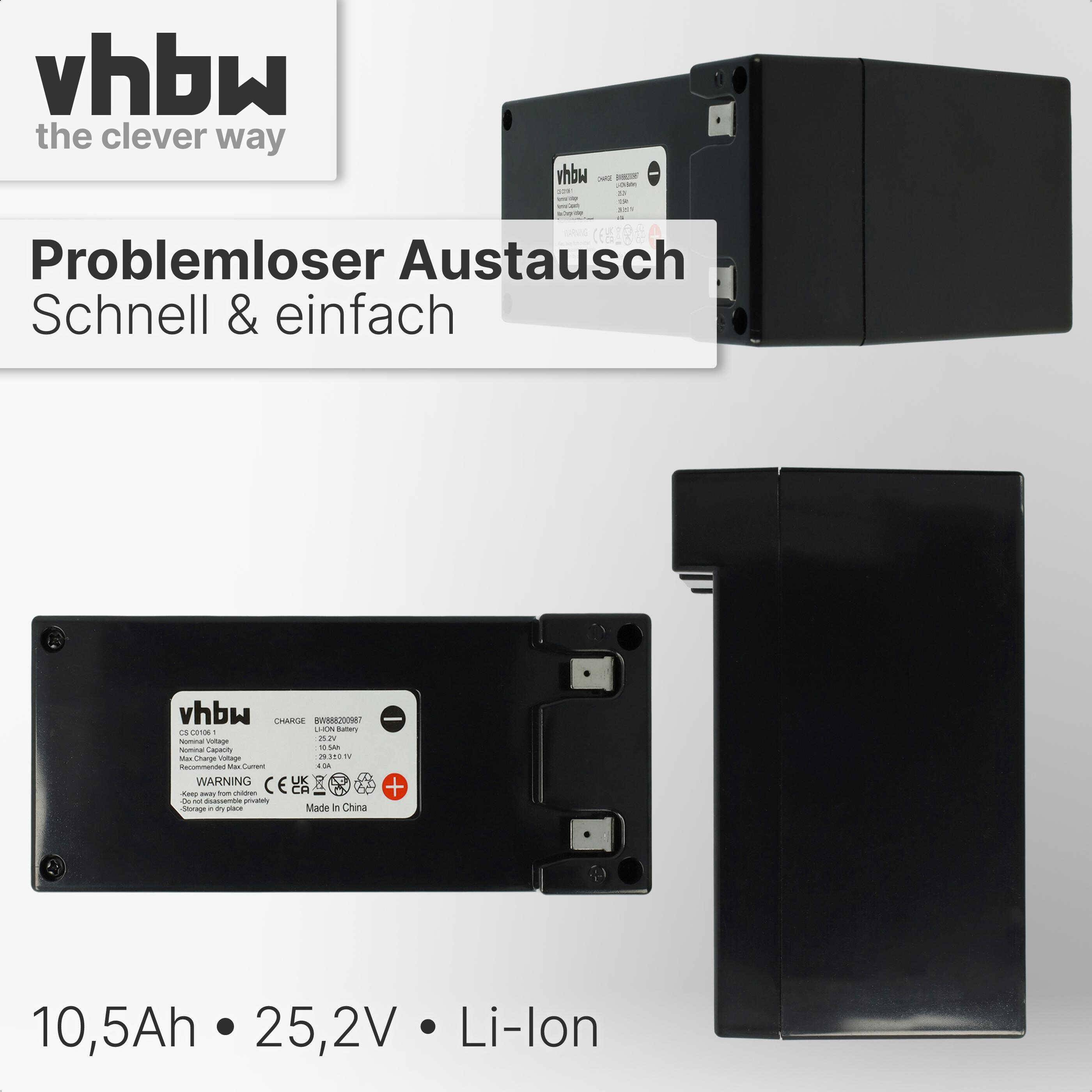 vhbw 1x Akku kompatibel mit Wolf Garten D5, D20, R10Ac, D7, R30Ac, R10D, R50Ac Rasenmäher (10200mAh, 25,2V, Li-Ion)