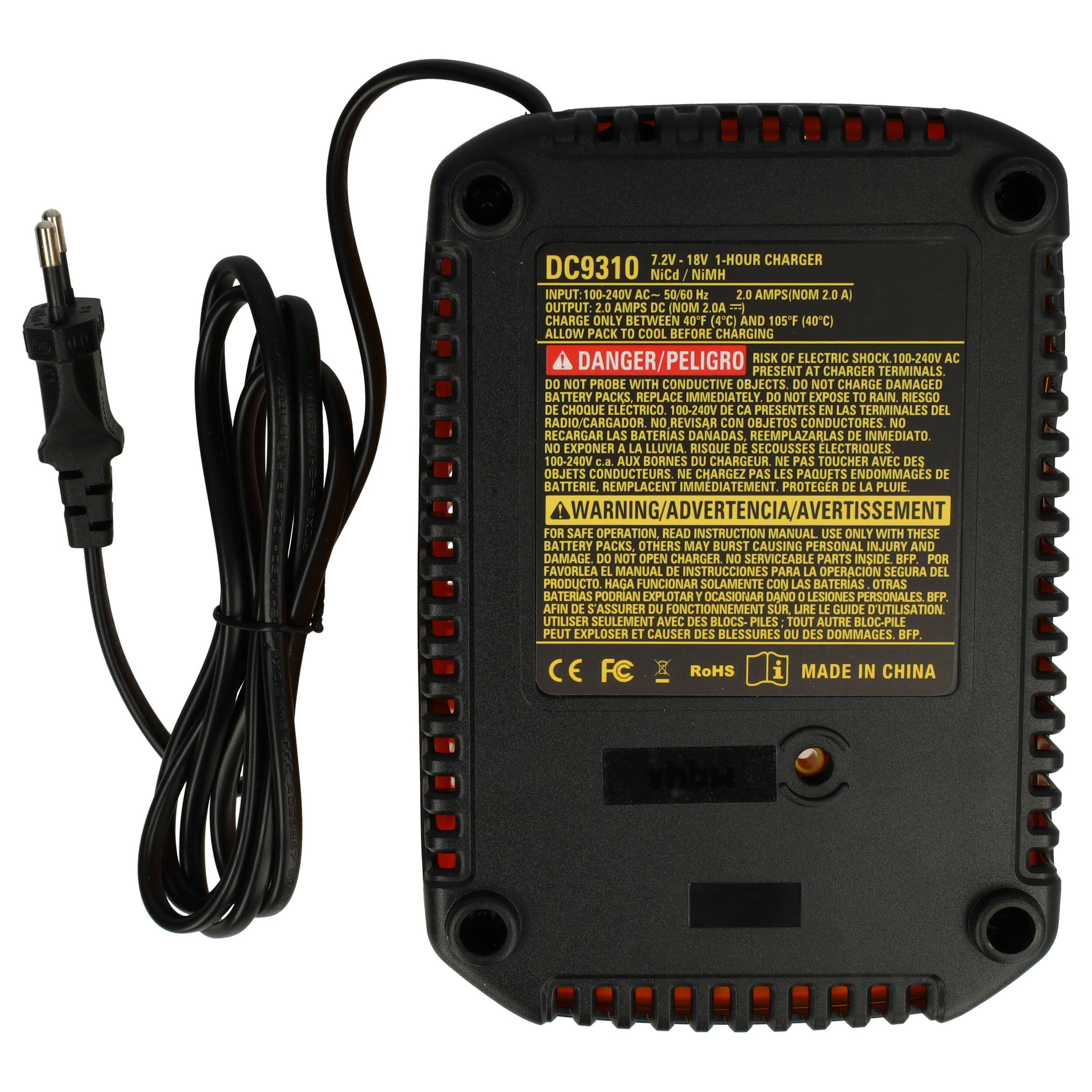 vhbw Schnellladegerät Ladegerät Netzteil kompatibel mit Rems 571510, 571513, R12 Akku 7.2V 12V 14.4V 18V Ni-Cd Ni-MH