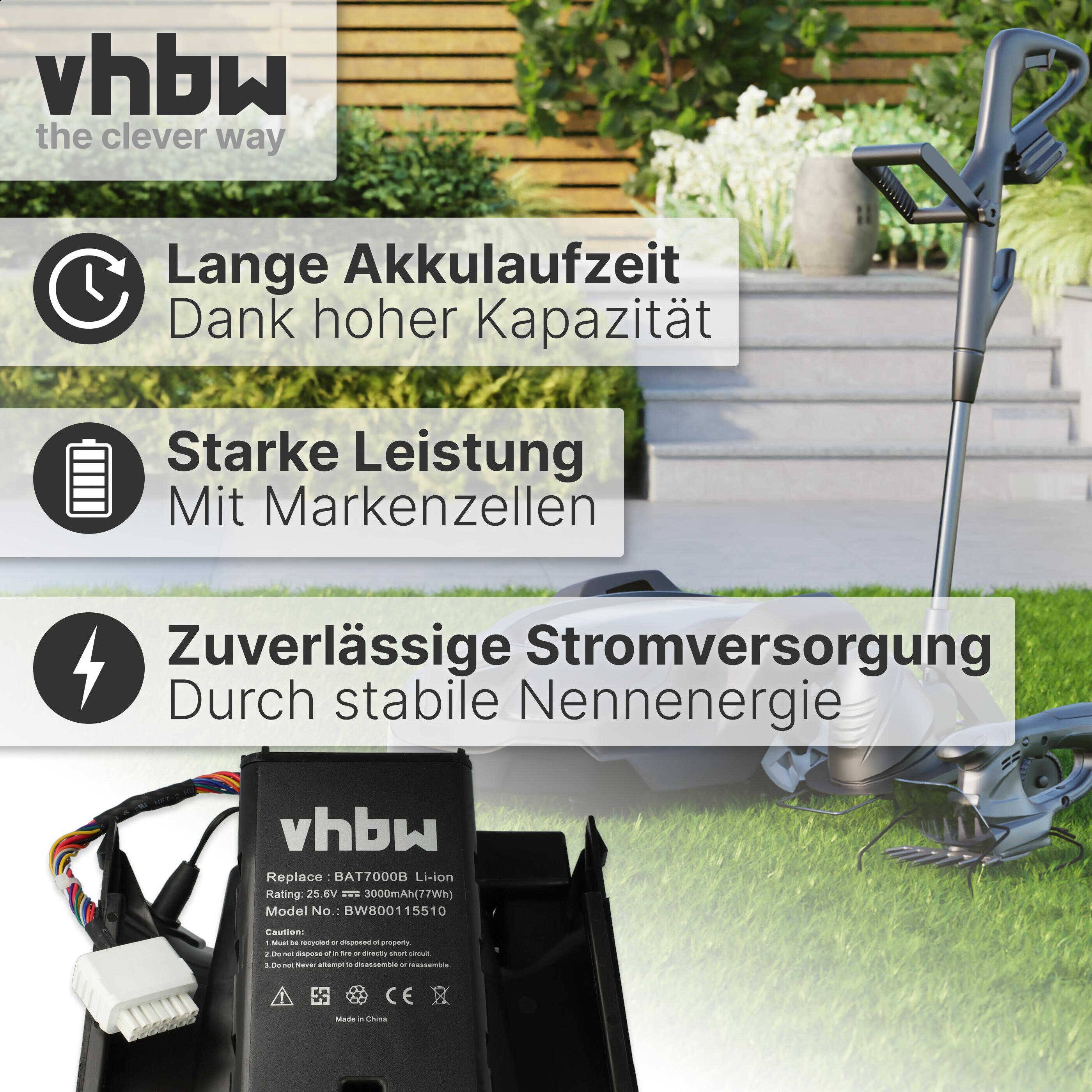 vhbw Akku kompatibel mit Wolf Garten Robo Scooter 300, Robo Scooter 400, Robo Scooter 600 Rasenroboter Rasenmäher (3000mAh, 25,6V, Li-Ion)